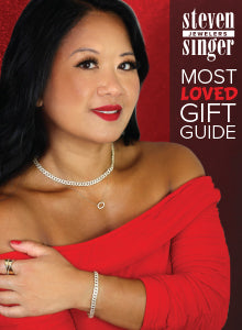 Steven Singer's most loved gift guide for 2024. 