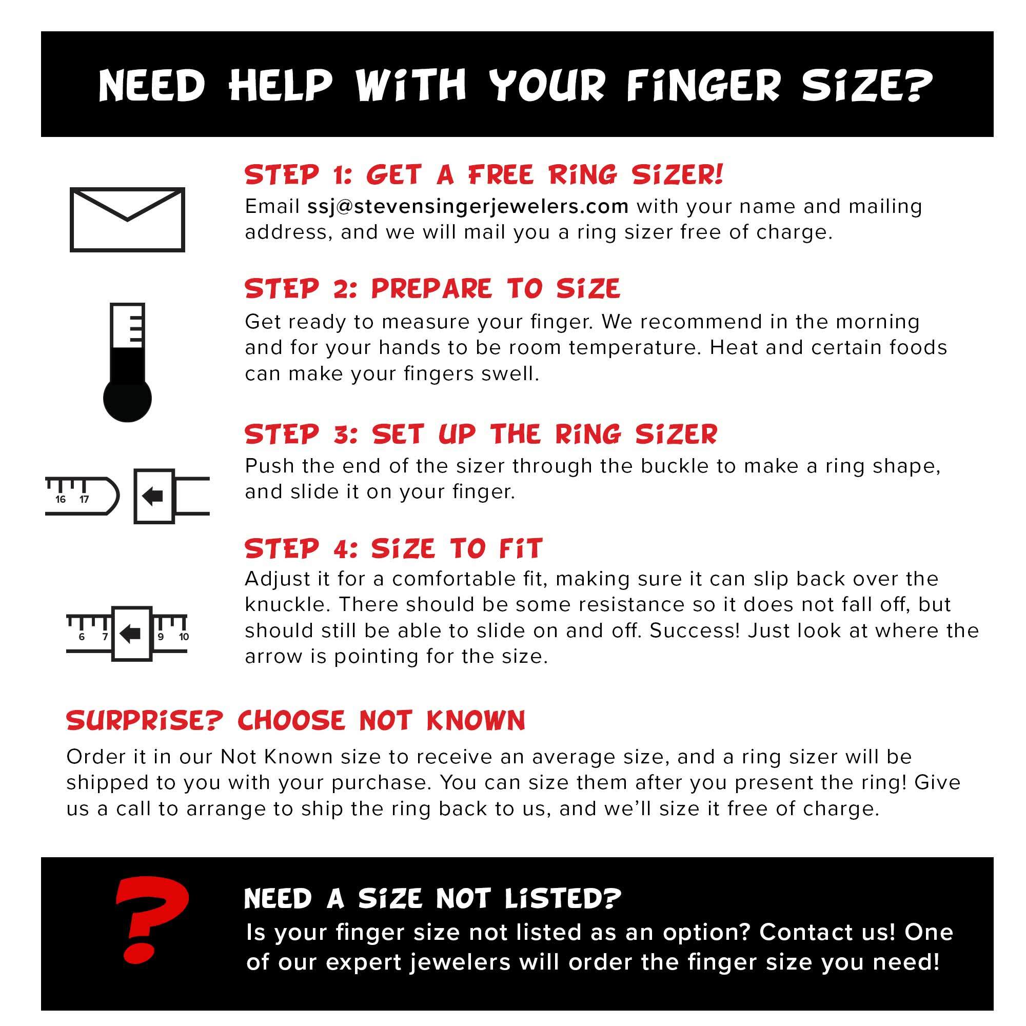 This image shows icons with steps on how to use our ring sizer.