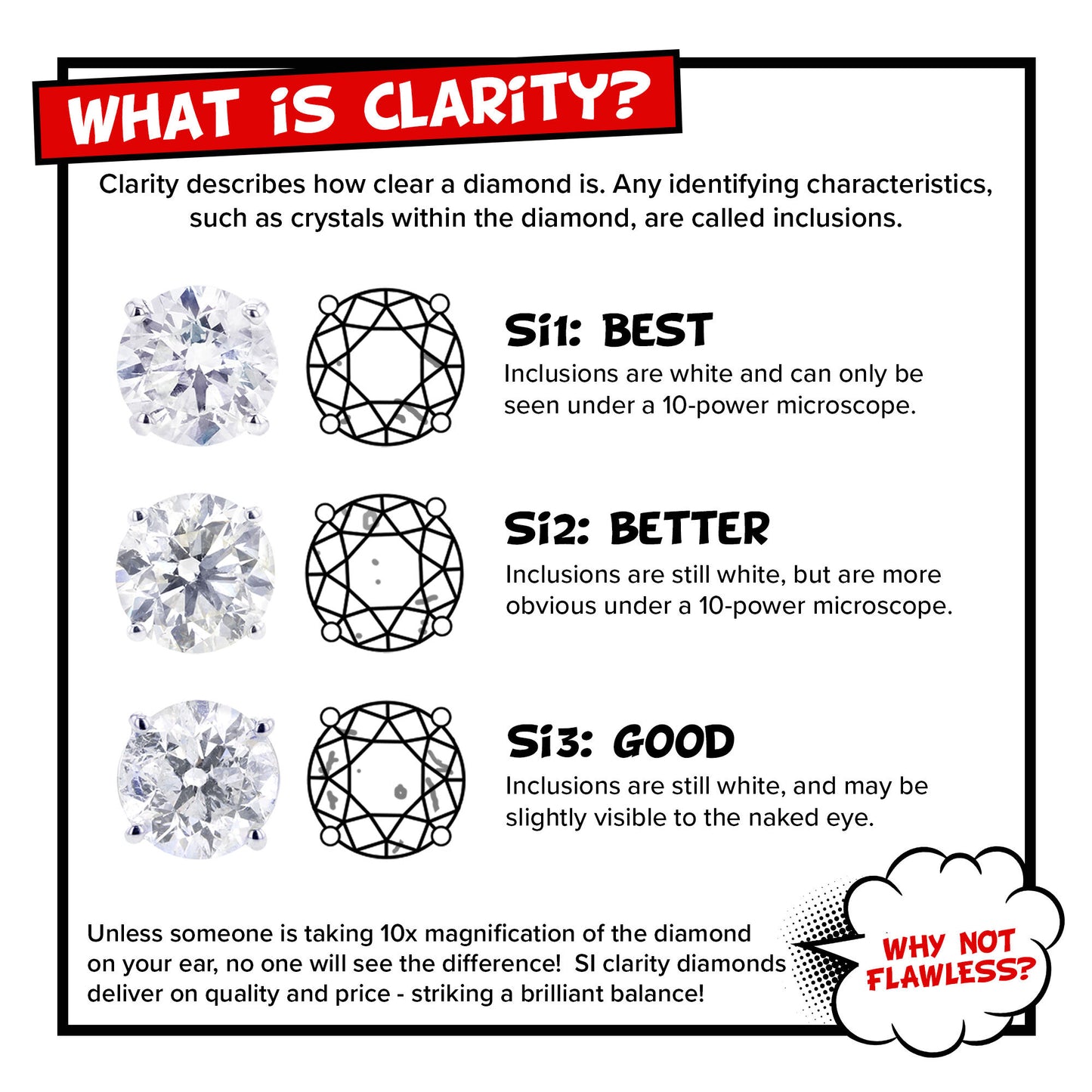 Anita Diamond Stud Earrings 3/8ct