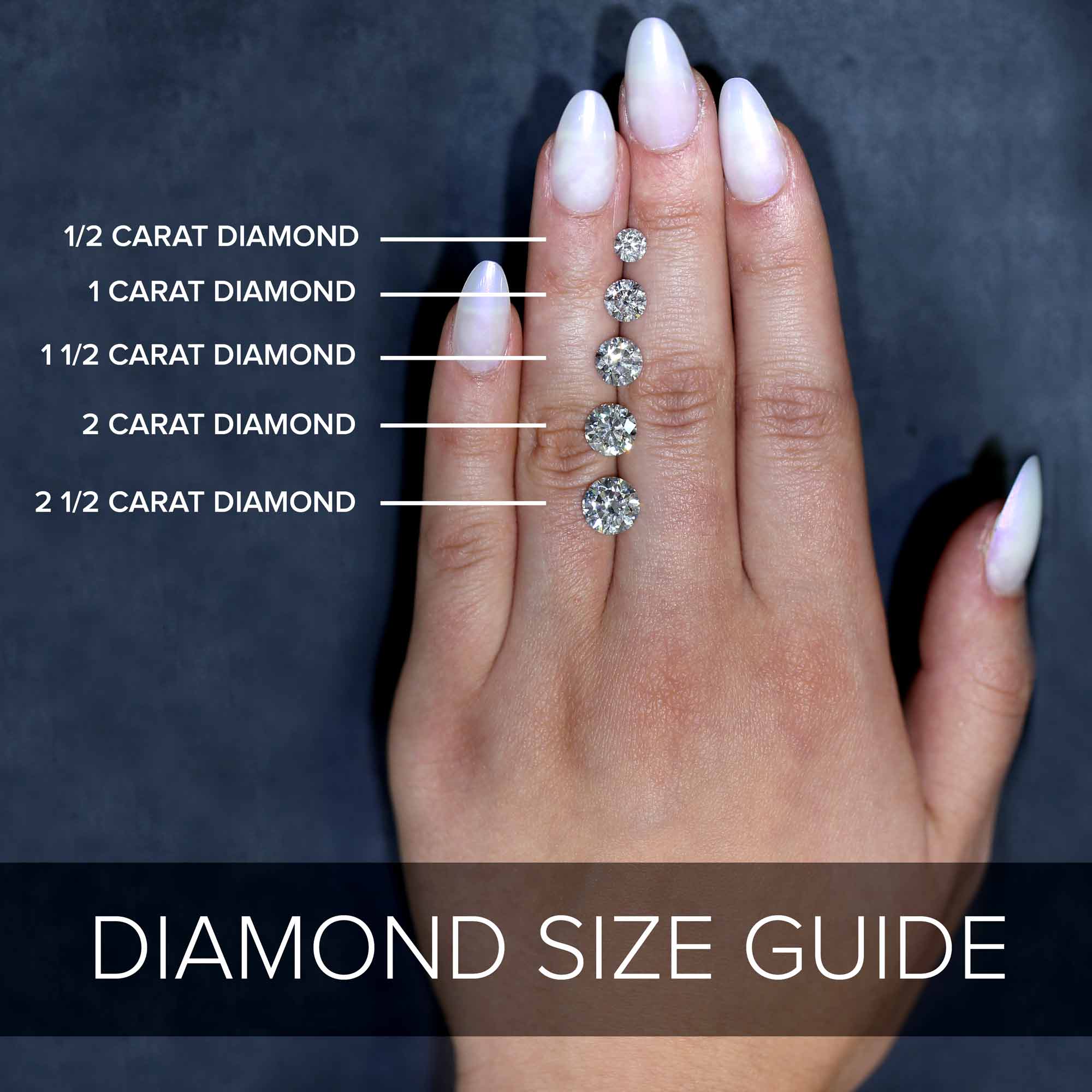 Your Perfect Ring Size; The Complete Guide to Fitting Your Engagement Ring  — unbridely