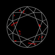 A diamond sketch illustrating SI2 diamond inclusions.