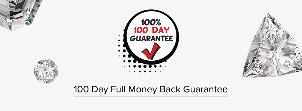 100 Day, 100% Guarantee